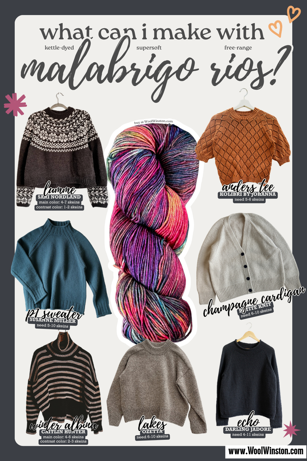 Want can I make with Malabrigo Rios and how much yarn do I need?