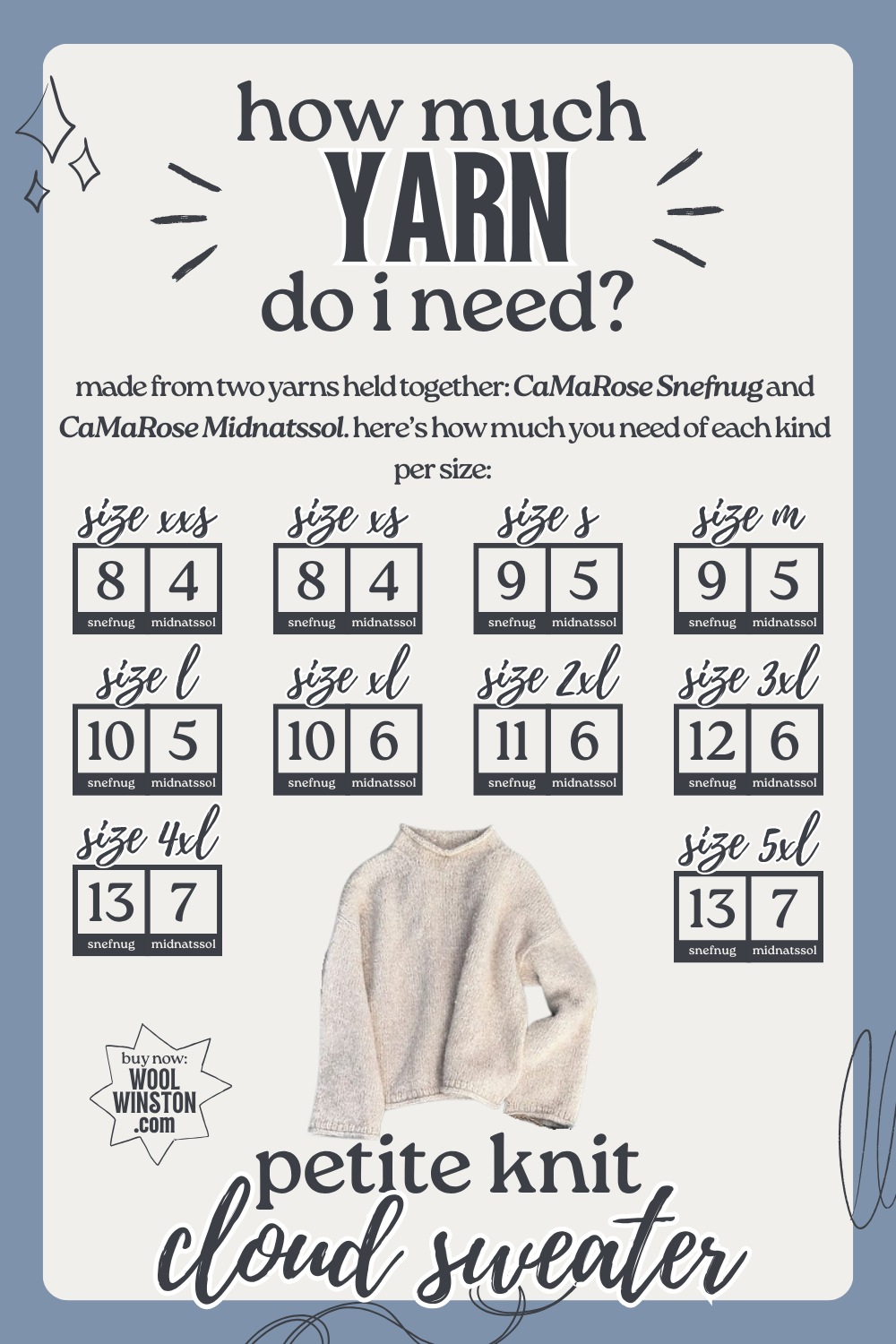 How Much Yarn Do I Need? Petite Knit Cloud Sweater