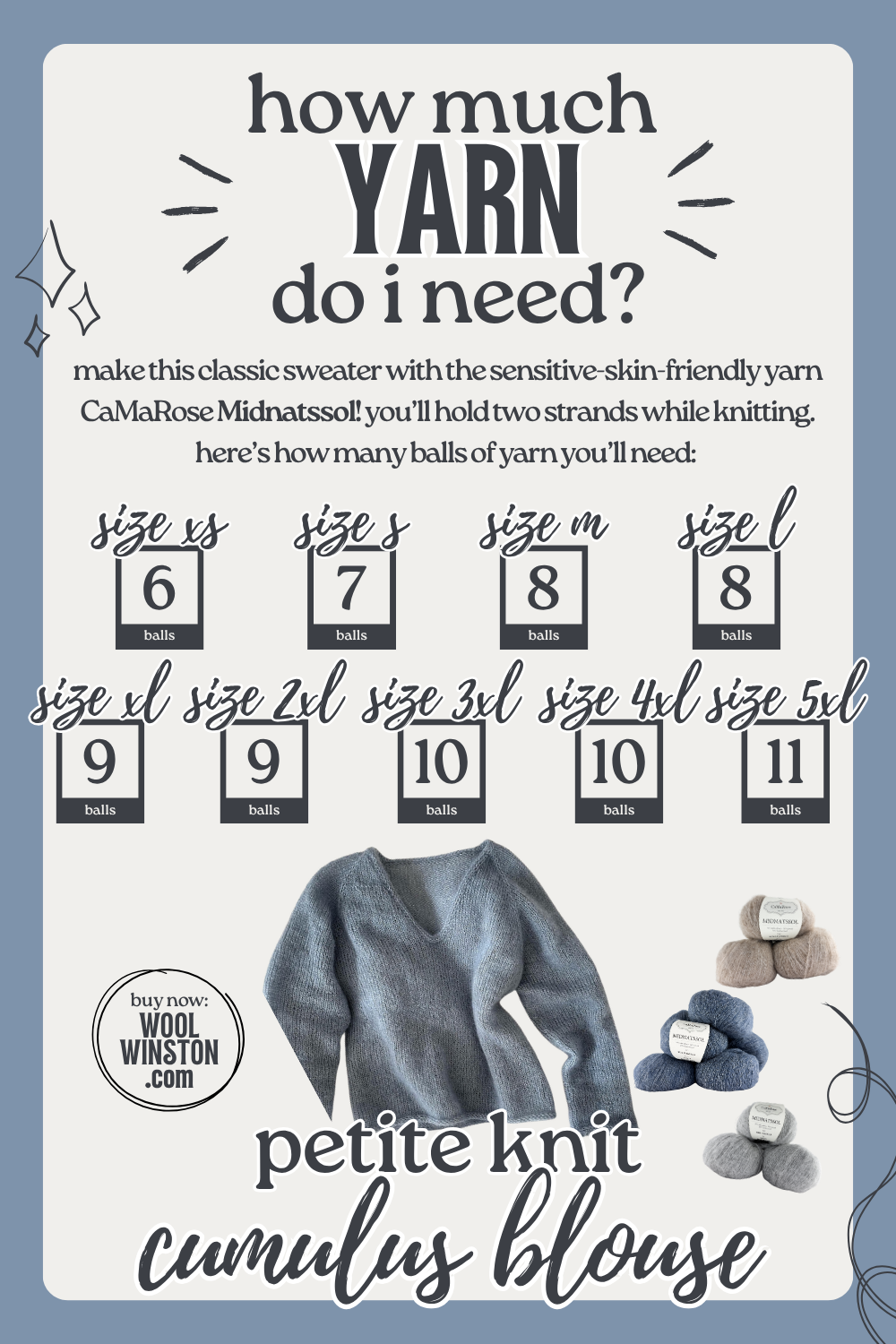 How Much Yarn Do I Need? Petite Knit Cumulus Blouse
